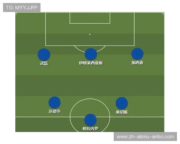 西甲赛程战术解读 豪门如何根据对手调整阵型策略